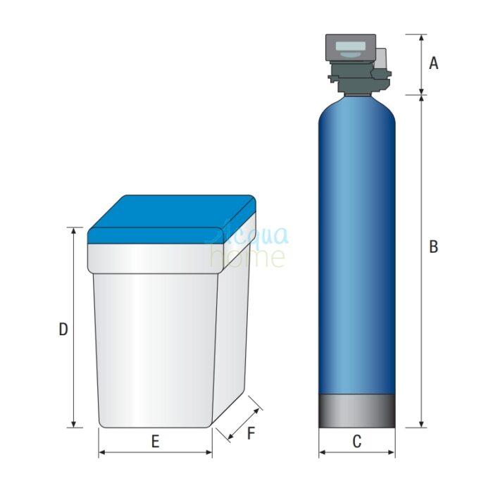 Addolcitore acqua Autotrol 20 Litri doppio corpo Logix a volume 255/760 - 3/4 persone - immagine 8
