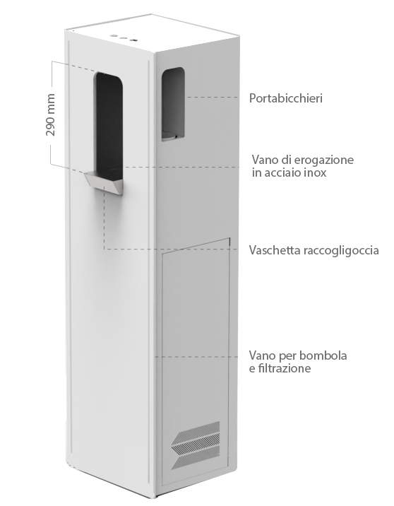 specifiche H2OFFICE erogatpre dispenser